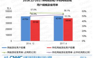 愛運營 數據驅動，賦能網站與電商運營者的專業成長平臺
