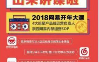 數據驅動運營 從淘寶到全平臺的能力進階指南